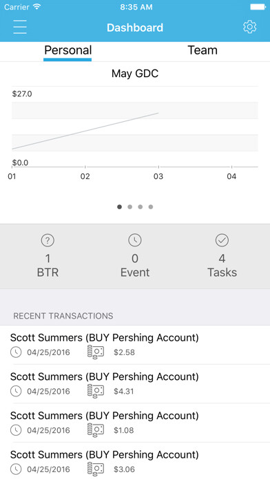Emulate iPhone app Infinet Mobile Rep using MyAndroid Emulate iPhone app Infinet Mobile Rep using MyAndroid