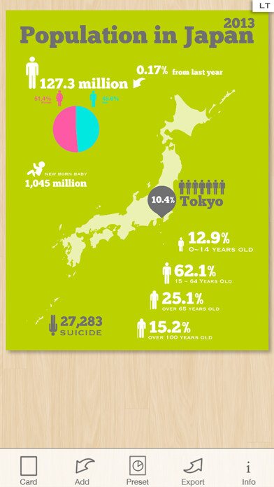 Emulate iPhone app Infographic Maker-Create Chart using MyAndroid Emulate iPhone app Infographic Maker-Create Chart using MyAndroid