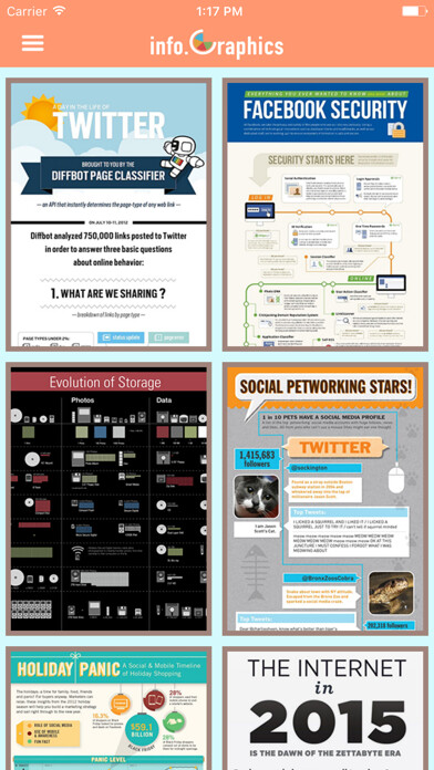Emulate iPhone app info.Graphics using MyAndroid Emulate iPhone app info.Graphics using MyAndroid