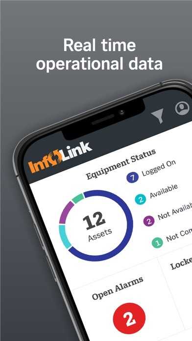 Emulate iPhone app InfoLink® Mobile App using MyAndroid Emulate iPhone app InfoLink® Mobile App using MyAndroid