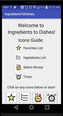 Emulate Android APK Ingredients To Dishes