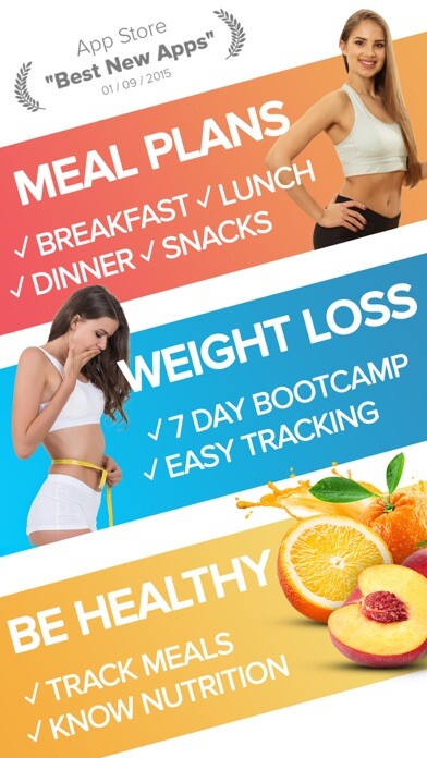 Emulate iPhone app Inlivo: Healthy Eating Coach using MyAndroid
