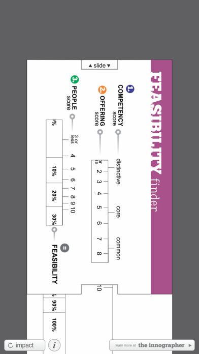 Emulate iPhone app Innographer using MyAndroid