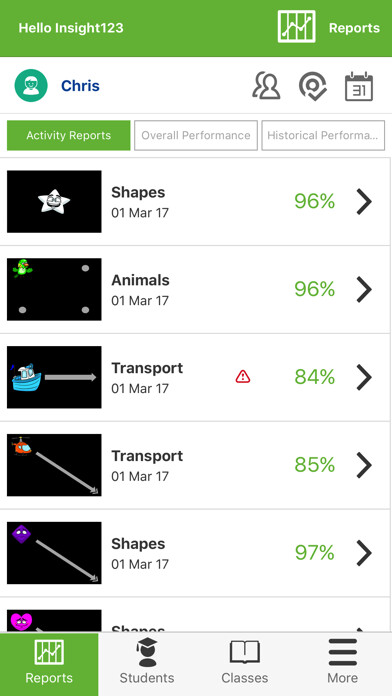 Emulate iPhone app Insight - Early Vision and Cognition Assessment using MyAndroid Emulate iPhone app Insight - Early Vision and Cognition Assessment using MyAndroid