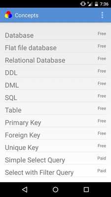 Emulate Android APK In Simple Words Emulate Android APK In Simple Words