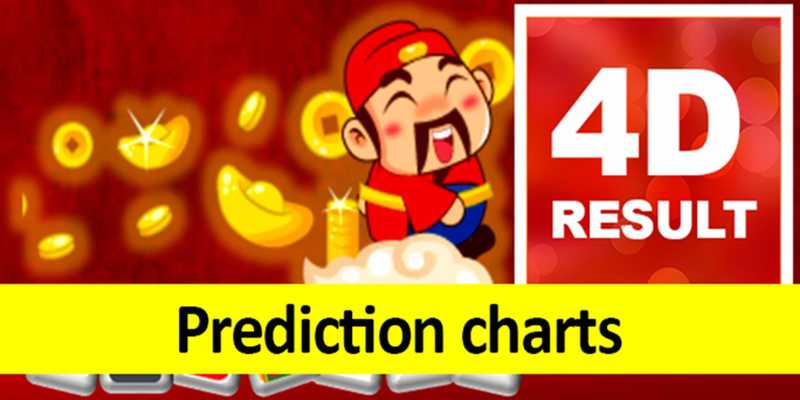 Emulate Android APK Instant 4D Result Prediction Chart Emulate Android APK Instant 4D Result Prediction Chart