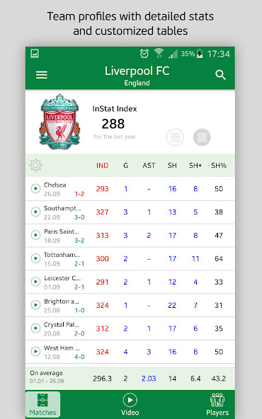 Run android online APK InStat Football Scout from MyAndroid or emulate InStat Football Scout using MyAndroid Run android online APK InStat Football Scout from MyAndroid or emulate InStat Football Scout using MyAndroid