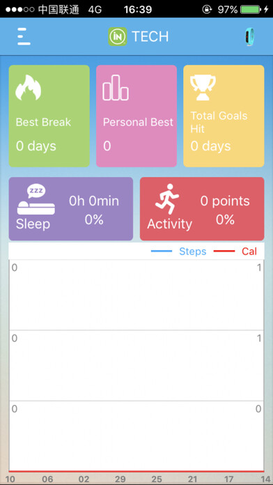 Emulate iPhone app iN TECH 9026 using MyAndroid Emulate iPhone app iN TECH 9026 using MyAndroid