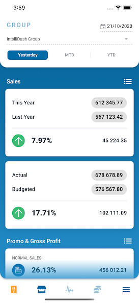 Run android online APK IntelliDash from MyAndroid or emulate IntelliDash using MyAndroid