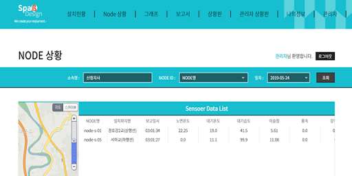 Run android online APK Intelligent Bridge Safety System from MyAndroid or emulate Intelligent Bridge Safety System using MyAndroid