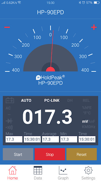 Emulate iPhone app INTELLIGENT MULTIMETER using MyAndroid