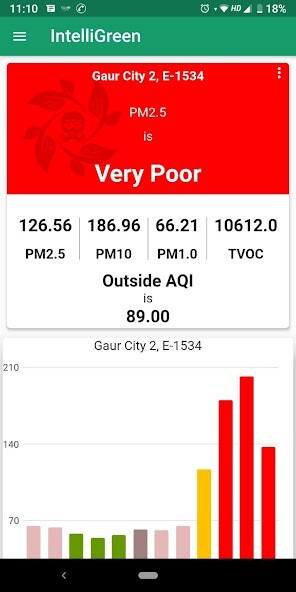 Run android online APK Intelligreen IoT from MyAndroid or emulate Intelligreen IoT using MyAndroid Run android online APK Intelligreen IoT from MyAndroid or emulate Intelligreen IoT using MyAndroid