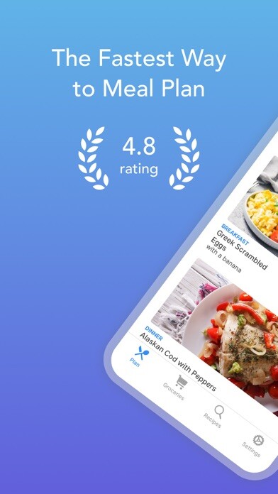 Emulate iPhone app Intent - Healthy Meal Plan using MyAndroid Emulate iPhone app Intent - Healthy Meal Plan using MyAndroid