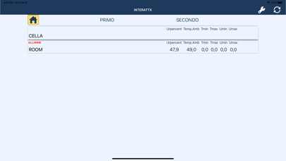 Emulate iPhone app InterAppX using MyAndroid Emulate iPhone app InterAppX using MyAndroid