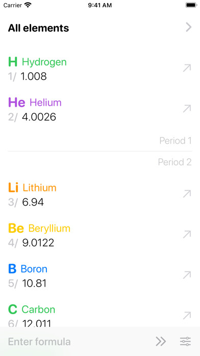 Emulate iPhone app interChem using MyAndroid
