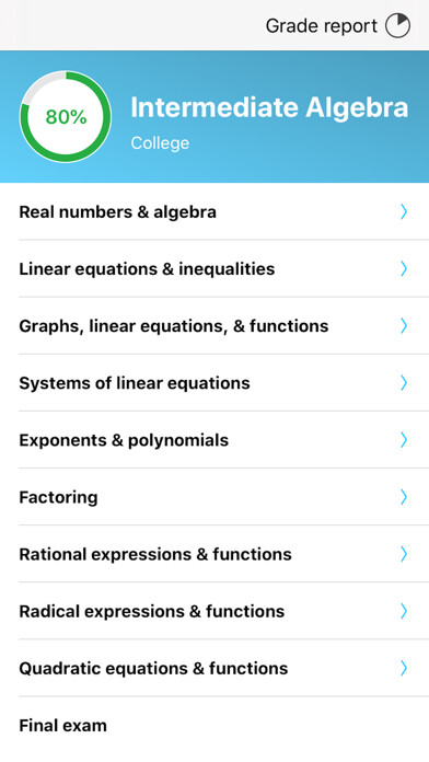 Emulate iPhone app Intermediate Algebra using MyAndroid
