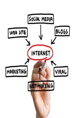 Emulate Android APK Internet Marketing Emulate Android APK Internet Marketing