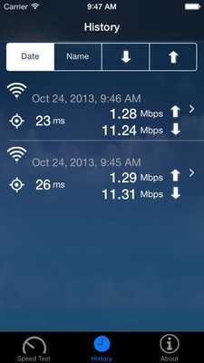 Emulate Android APK Internet Speed Analyser Emulate Android APK Internet Speed Analyser