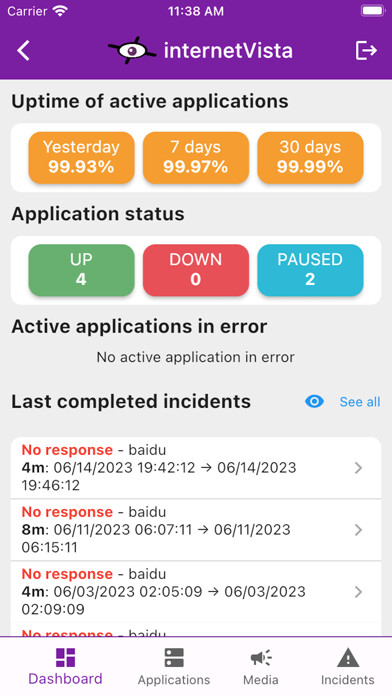 Emulate iPhone app internetVista monitoring using MyAndroid Emulate iPhone app internetVista monitoring using MyAndroid