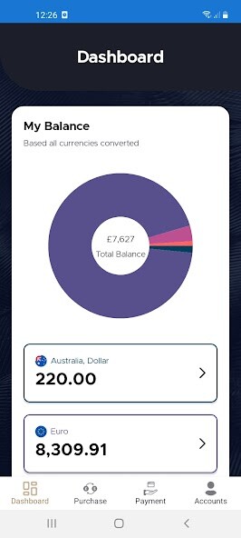 Run android online APK Interpolitan Money from MyAndroid or emulate Interpolitan Money using MyAndroid