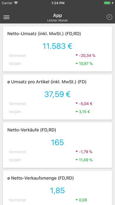 Emulate iPhone app Intersport Store Monitor using MyAndroid