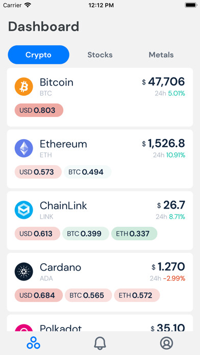 Emulate iPhone app Into the Cryptoverse using MyAndroid Emulate iPhone app Into the Cryptoverse using MyAndroid
