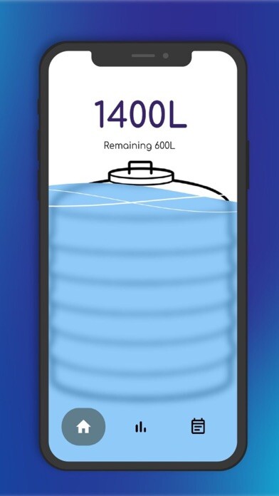 Emulate iPhone app int Water using MyAndroid Emulate iPhone app int Water using MyAndroid