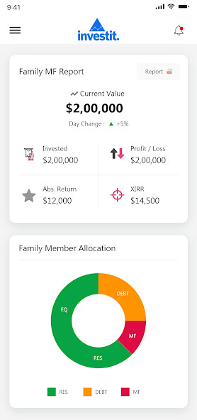 Run android online APK Investit from MyAndroid or emulate Investit using MyAndroid Run android online APK Investit from MyAndroid or emulate Investit using MyAndroid