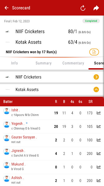 Run android online APK Investors’ Cup from MyAndroid or emulate Investors’ Cup using MyAndroid Run android online APK Investors’ Cup from MyAndroid or emulate Investors’ Cup using MyAndroid