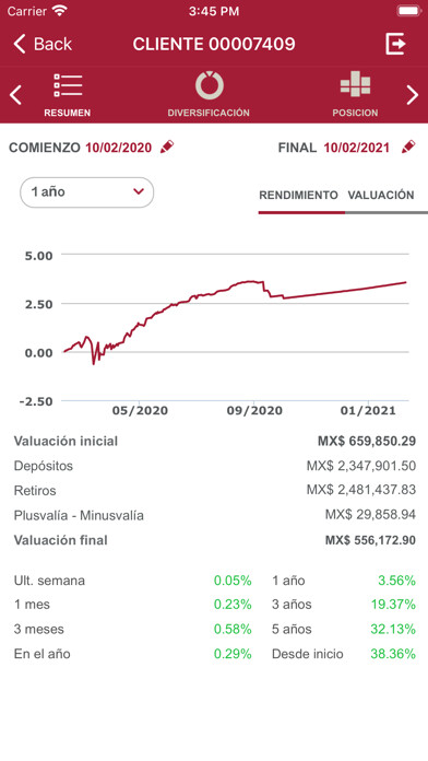 Emulate iPhone app INVEX Asesor Digital using MyAndroid