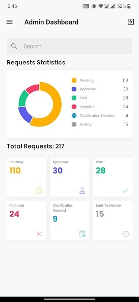Run android online APK Invoice Registration Portal from MyAndroid or emulate Invoice Registration Portal using MyAndroid Run android online APK Invoice Registration Portal from MyAndroid or emulate Invoice Registration Portal using MyAndroid