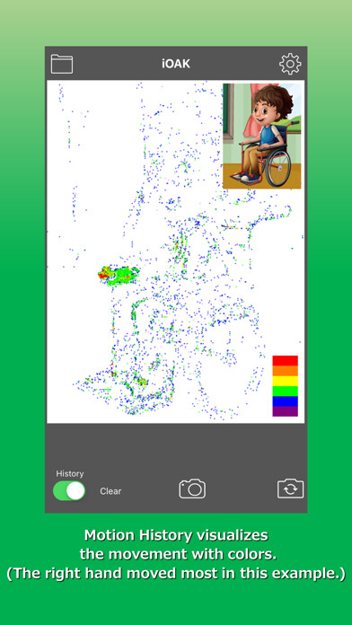 Emulate iPhone app iOAK using MyAndroid
