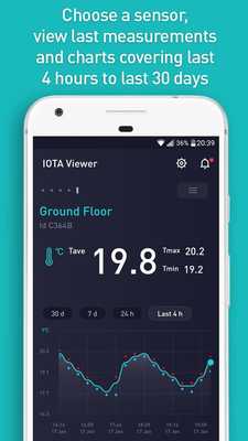 Emulate Android APK IOTA Viewer Emulate Android APK IOTA Viewer