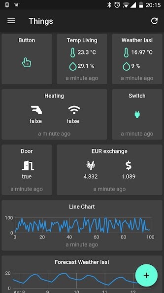 Emulate Android APK IoT Dashboard
