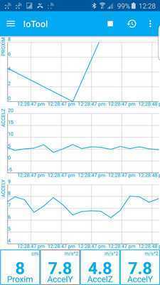 Emulate Android APK IoTool Bosch XDK Sensors Emulate Android APK IoTool Bosch XDK Sensors
