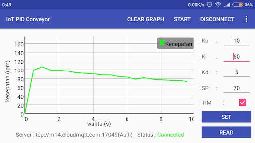 Run android online APK IoT PID Conveyor from MyAndroid or emulate IoT PID Conveyor using MyAndroid Run android online APK IoT PID Conveyor from MyAndroid or emulate IoT PID Conveyor using MyAndroid
