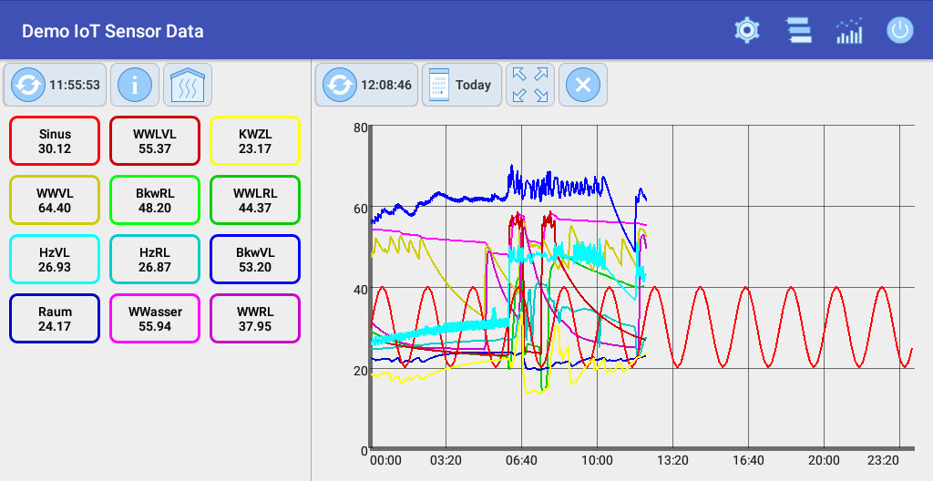Run android online APK IoT Sensor Data from MyAndroid or emulate IoT Sensor Data using MyAndroid Run android online APK IoT Sensor Data from MyAndroid or emulate IoT Sensor Data using MyAndroid