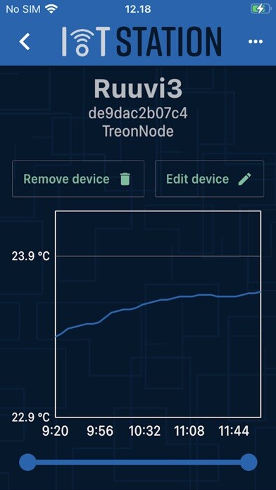 Emulate iPhone app IoT Station Mobile using MyAndroid Emulate iPhone app IoT Station Mobile using MyAndroid