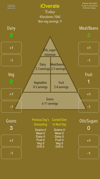 Emulate iPhone app iOverate using MyAndroid Emulate iPhone app iOverate using MyAndroid