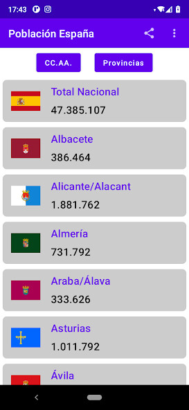 Run android online APK iPadron - Datos de Población from MyAndroid or emulate iPadron - Datos de Población using MyAndroid Run android online APK iPadron - Datos de Población from MyAndroid or emulate iPadron - Datos de Población using MyAndroid