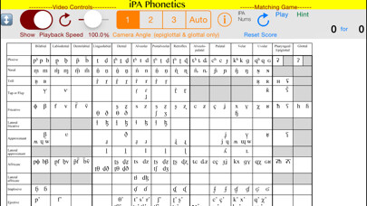 Emulate iPhone app iPA Phonetics using MyAndroid Emulate iPhone app iPA Phonetics using MyAndroid