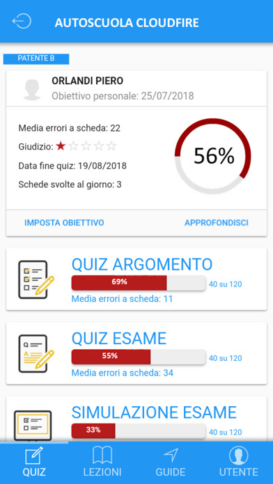 Emulate iPhone app iPatente Quiz using MyAndroid