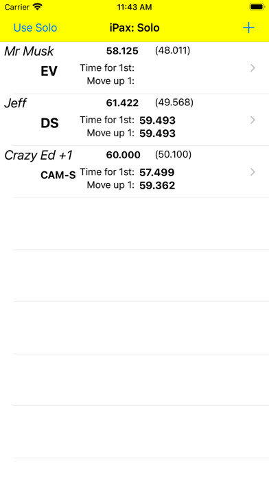 Emulate iPhone app iPAX using MyAndroid