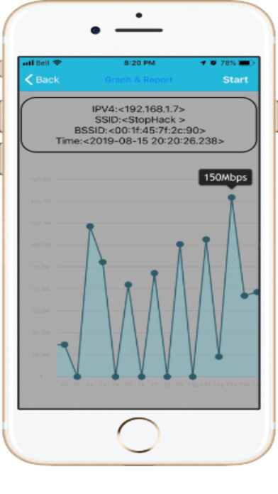 Emulate iPhone app iPerf3 Performance Test Tool using MyAndroid Emulate iPhone app iPerf3 Performance Test Tool using MyAndroid