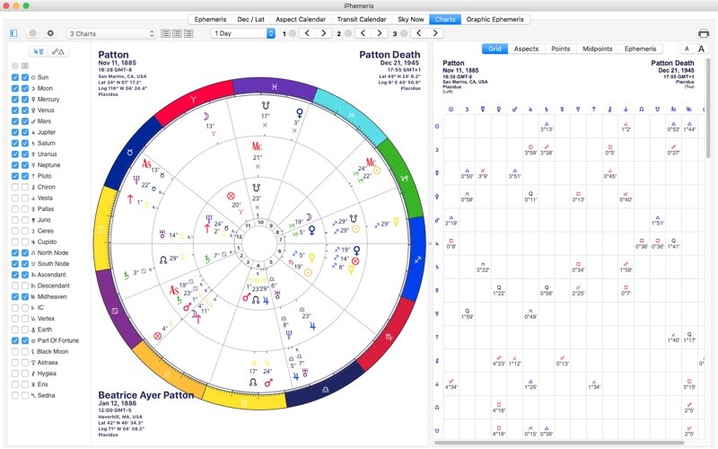 Emulate iPhone app iPhemeris Astrology using MyAndroid