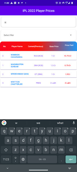 Run android online APK IPL 2022 Player Prices Auction from MyAndroid or emulate IPL 2022 Player Prices Auction using MyAndroid Run android online APK IPL 2022 Player Prices Auction from MyAndroid or emulate IPL 2022 Player Prices Auction using MyAndroid