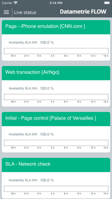 Emulate iPhone app ip-label using MyAndroid