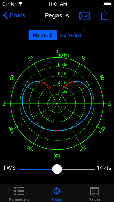 Emulate iPhone app iPolar using MyAndroid