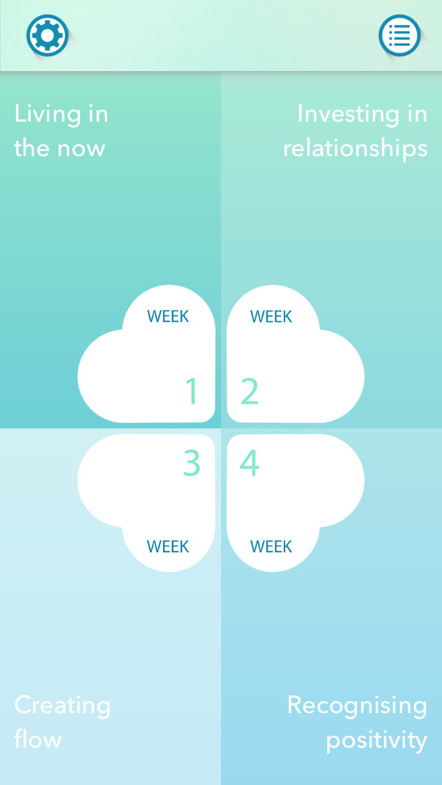 Emulate iPhone app I-Positivity using MyAndroid