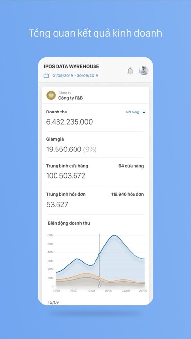 Run android online APK iPOS.vn Data Warehouse from MyAndroid or emulate iPOS.vn Data Warehouse using MyAndroid Run android online APK iPOS.vn Data Warehouse from MyAndroid or emulate iPOS.vn Data Warehouse using MyAndroid
